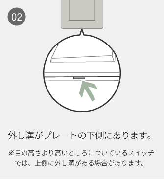 02 外し溝がプレートの下側にあります。※目の高さより高いところについているスイッチでは、上側に外し溝がある場合があります。