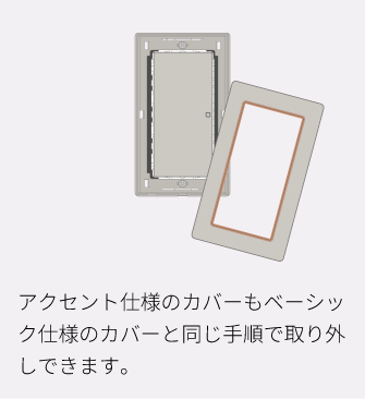 アクセント仕様のカバーもベーシック仕様のカバーと同じ手順で取り外しできます。