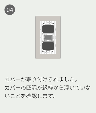 04 カバーが取り付けられました。カバーの四隅が縁枠から浮いていないことを確認します。
