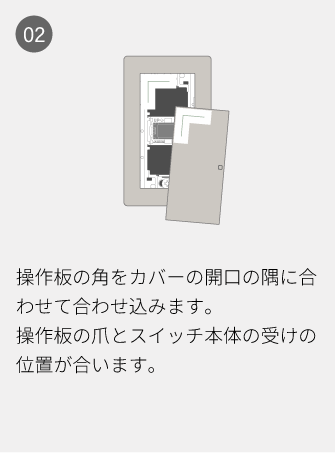 02 操作板の角をカバーの開口の隅に合わせて合わせ込みます。操作板の爪とスイッチ本体の受けの位置が合います。