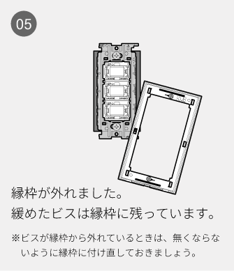05 縁枠が外れました。緩めたビスは縁枠に残っています。※ビスが縁枠から外れているときは、無くならないように縁枠に付け直しておきましょう。
