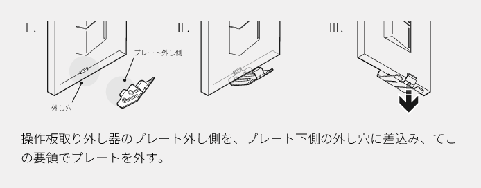 操作板取り外し器のプレート外し側を、プレート下側の外し穴に差込み、てこの要領でプレートを外す。
