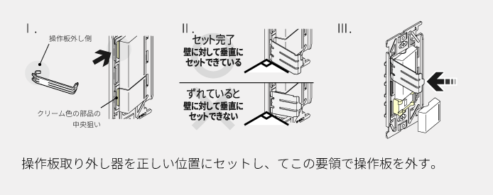 操作板取り外し器を正しい位置にセットし、てこの要領で操作板を外す。