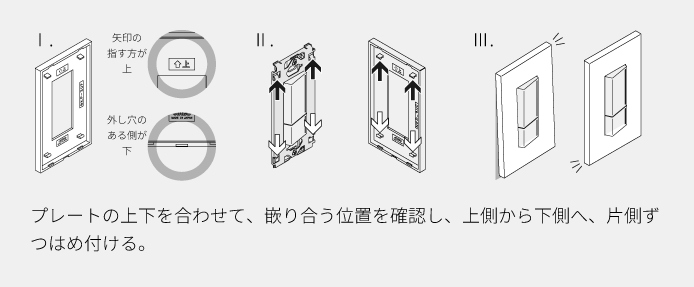 プレートの上下を合わせて、嵌り合う位置を確認し、上側から下側へ、片側ずつはめ付ける。